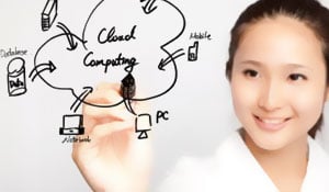 Cloud-backup-advantages