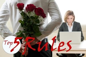 Top 5 Rules of Server Backup