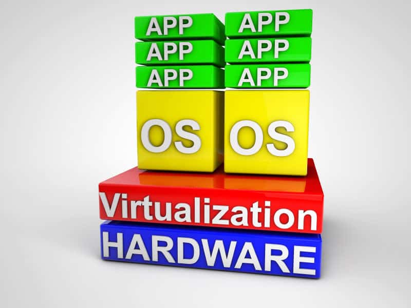 virtualization for small business