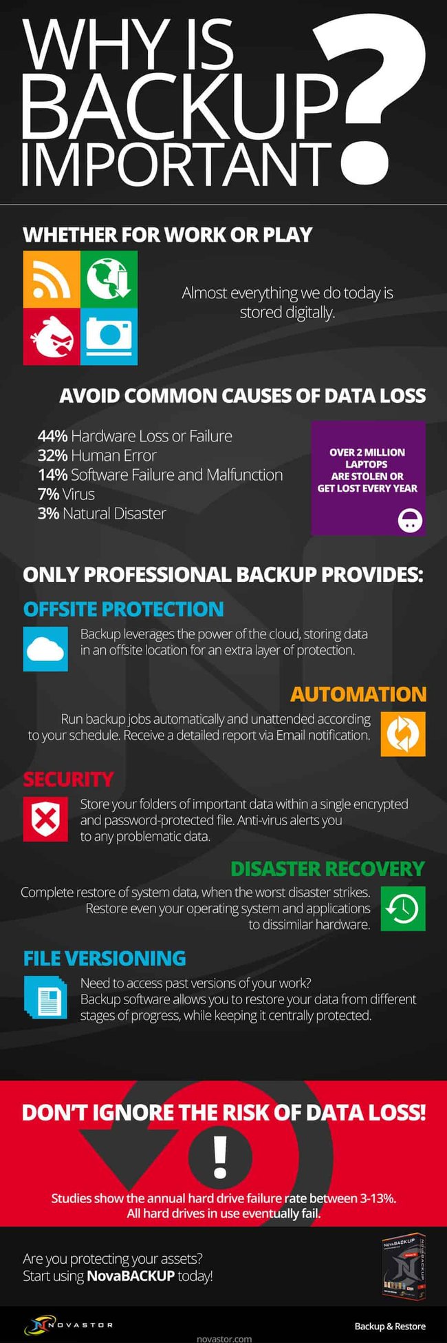 Why-is-backup-important