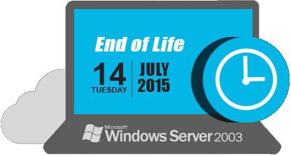 microsoft office end of life support dates microsoft office end of life support dates