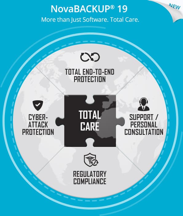 launch19_Total-Care-Image-PR