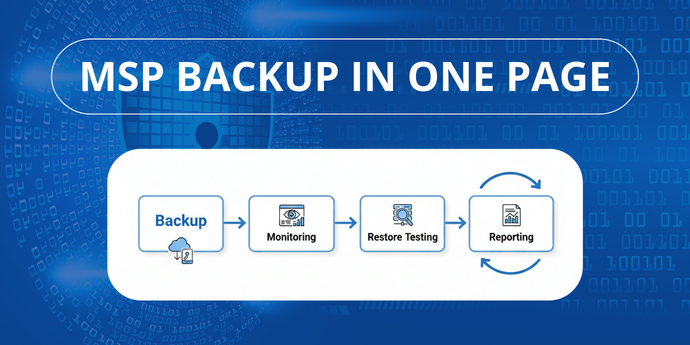 MSP-Backup-Novabackup