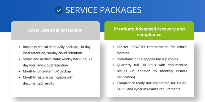Service-Packages-MSP-Novabackup
