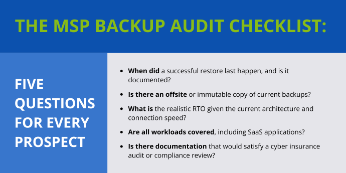The-MSP-Backup-Audit-Checklist-Novabackup
