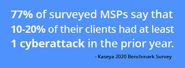attack_stat