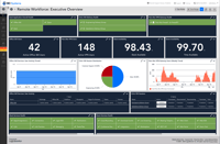 logicmonitor