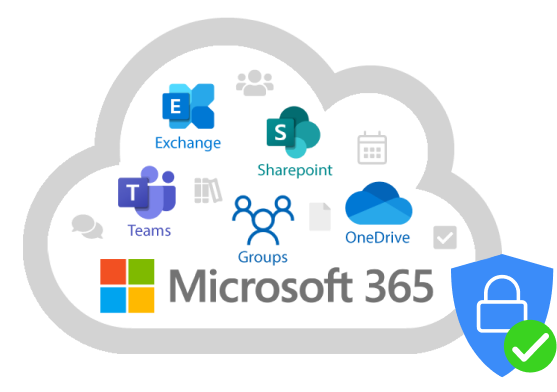 Microsoft 365 Cloud Backup 