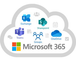 Office-365-Backup-Cloud