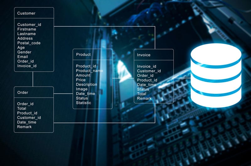 VM-Backup-Database