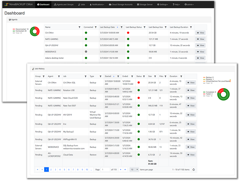 Central-Management-Dashboard-screenshots