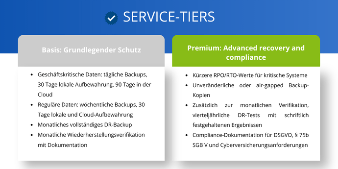 Unkomplizierte-Service-Tiers-Novabackup
