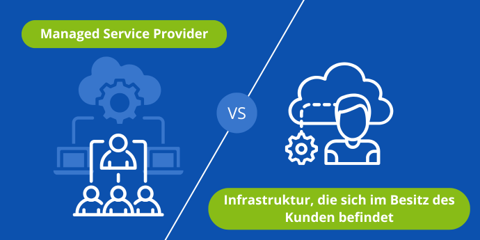 Wer-besitzt-was-Das-müssen-Sie-vor-Vertragsabschluss-klären-Novabackup