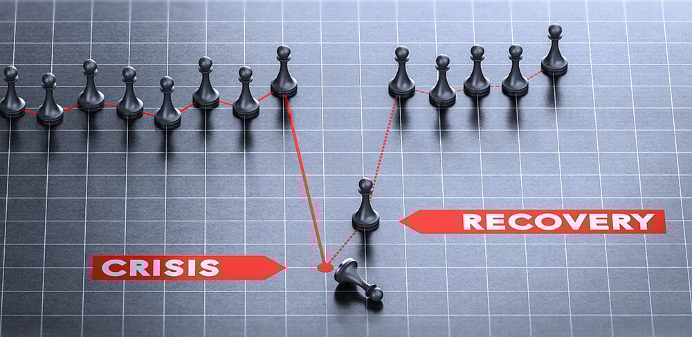 Business Continuity and Disaster Recovery