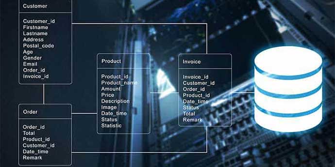 protect your SQL server databases.