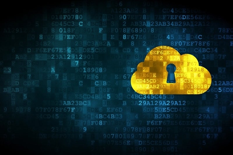 cloud backup security