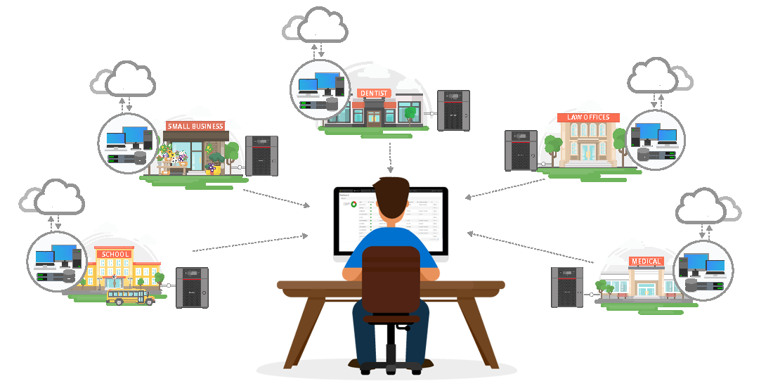 BDR-Solution-Diagram-option-7